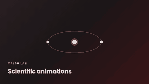 Scientific animation — sample produced by CF360 Lab